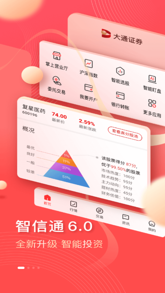 大通证券智慧通最新版，科技驱动投资革新