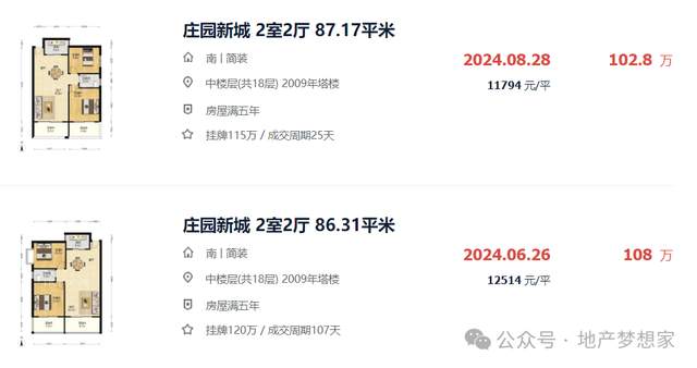 美新玫瑰庄园最新房价揭秘，自然美景的探索之旅
