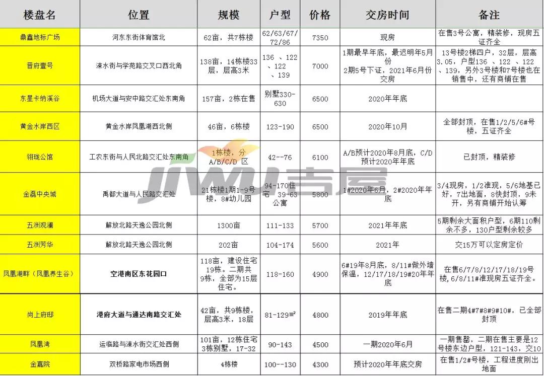 运城房价走势最新消息，探索自然美景之旅，寻求内心平和与宁静的旅程