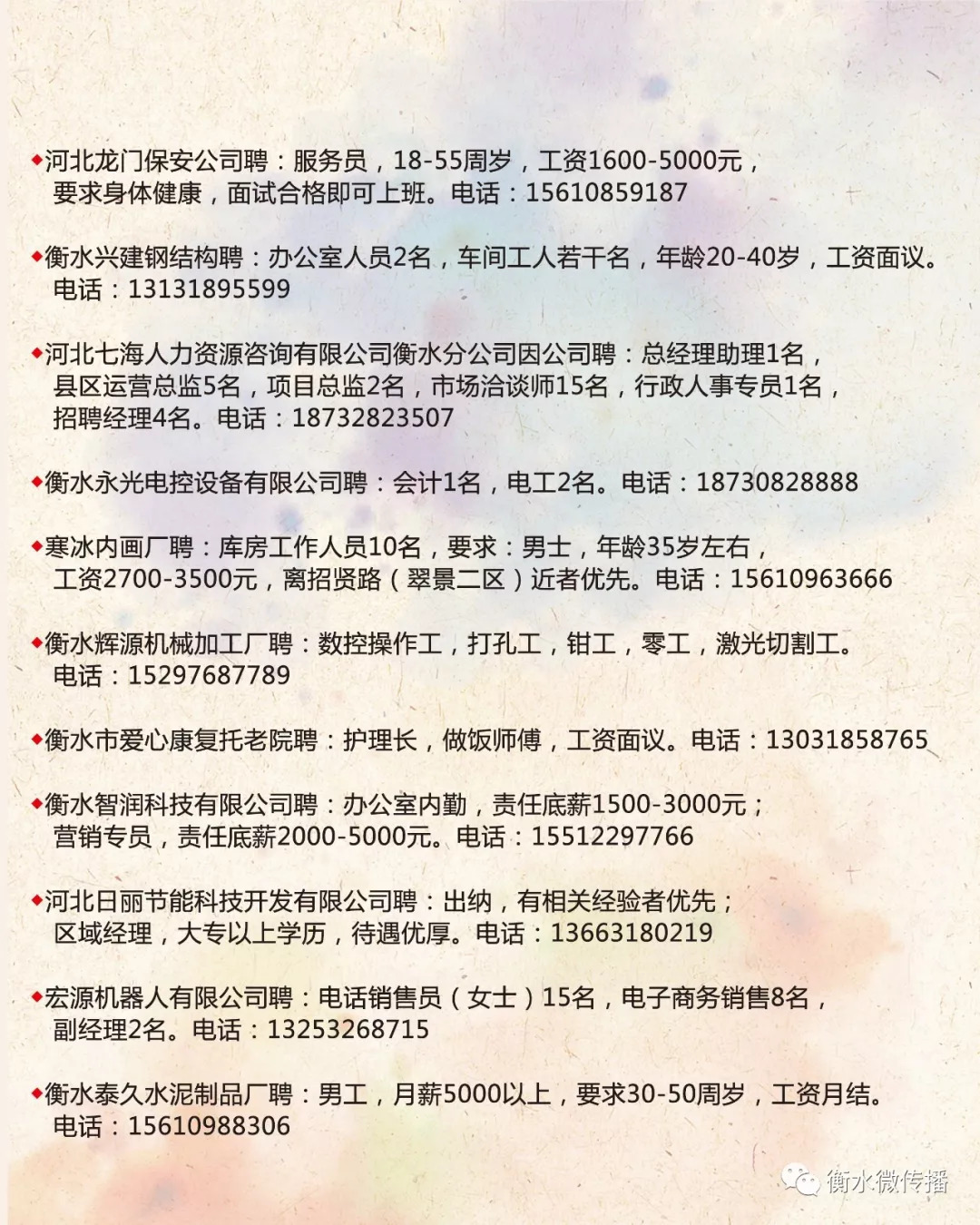 文登最新三日招聘概览与深度解读