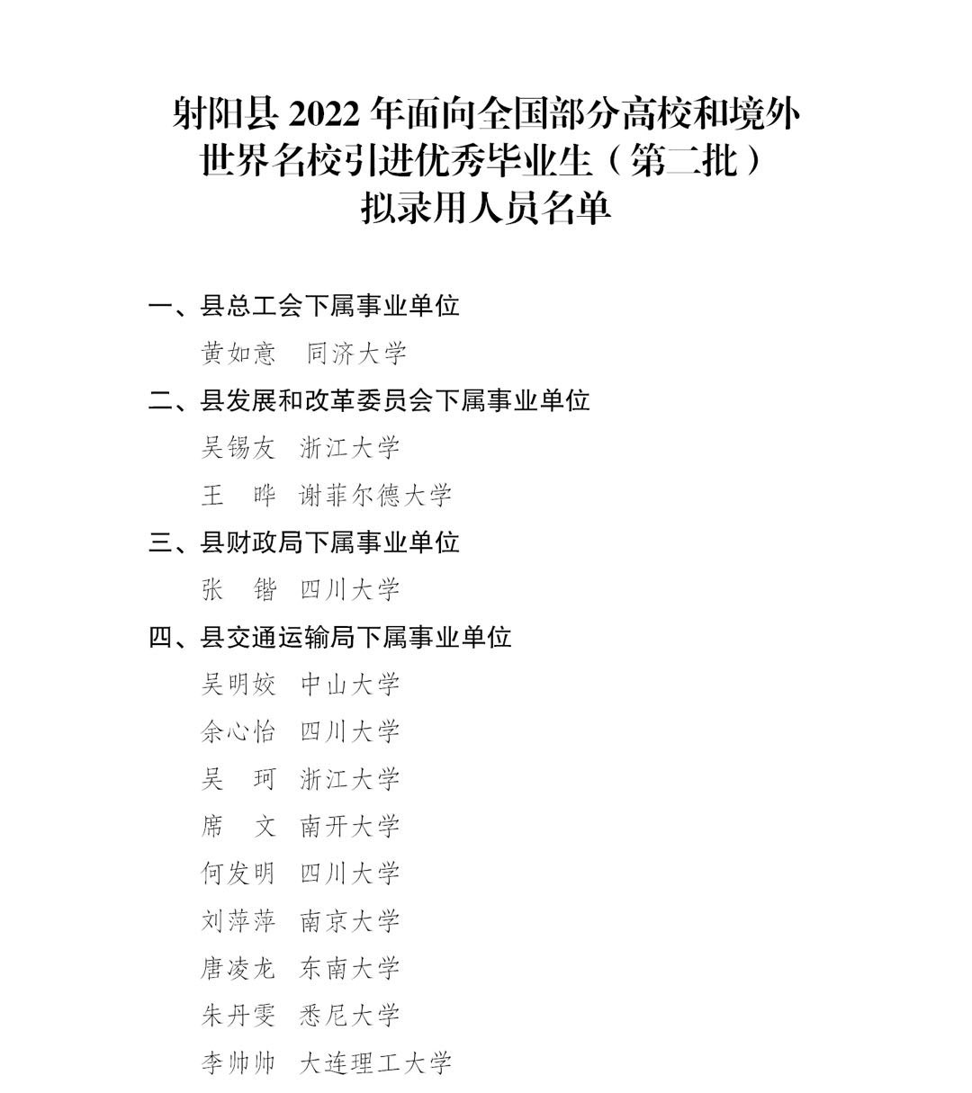 射阳县干部公示最新动态，权威发布！