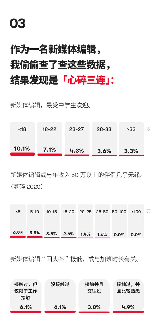 欧美最新性受排行榜，多维解读文化现象