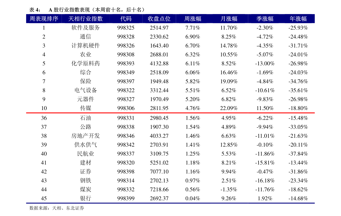 600269股票行情，变化中的学习之旅，自信与成就感的投资源泉