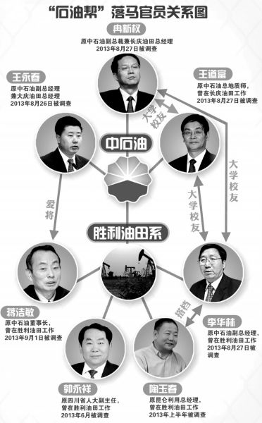 中石油最新领导名录，多维度解读领导力与领导格局