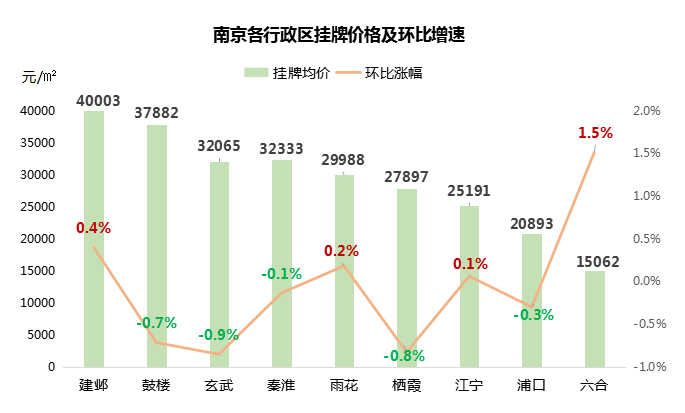 道口房价最新动态，小巷深处的惊喜与房地产市场洞察