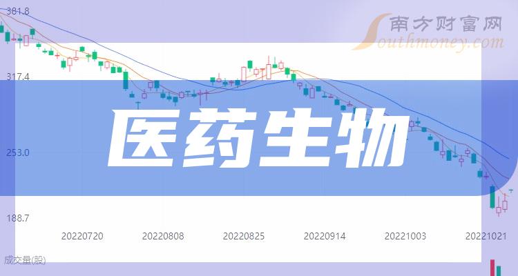 众生药业最新动态，砥砺前行，开创医药界新篇章