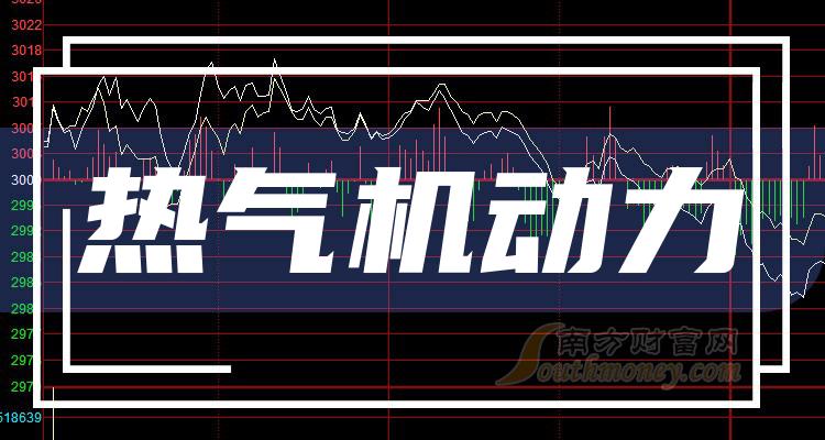 中国动力最新消息，掌握任务技能的综合指南