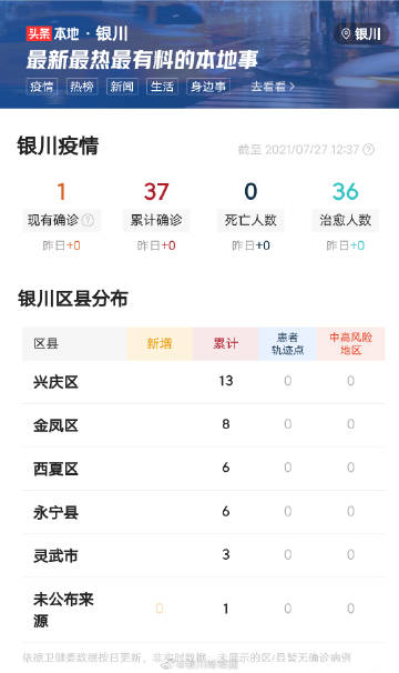 银川疫情最新动态，科技助力下的安全与便捷防护