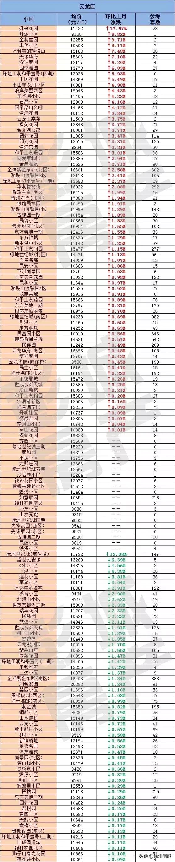 技术服务 第35页