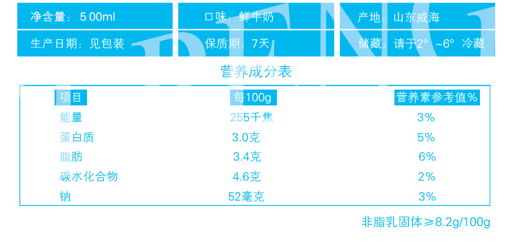 农业部最新鲜奶价格概览与分析