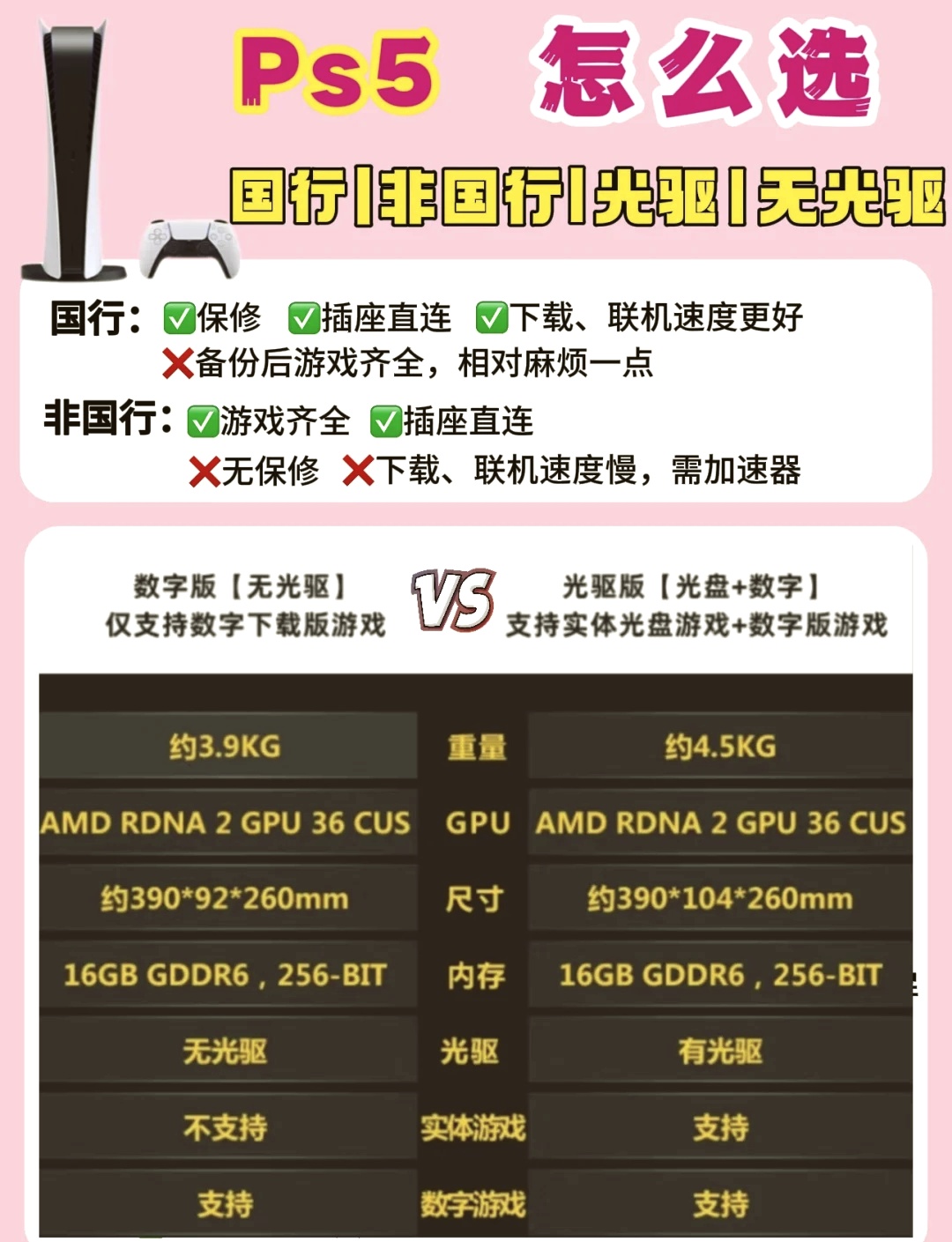 引领游戏界未来创新，2025最新游戏机产品揭秘