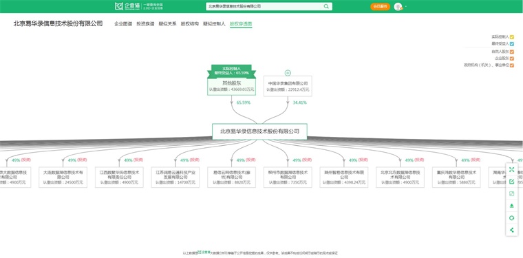 温馨寻址之旅，探寻Yehualu最新地址