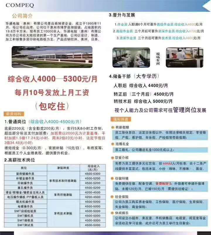惠州恒都最新招聘信息公布