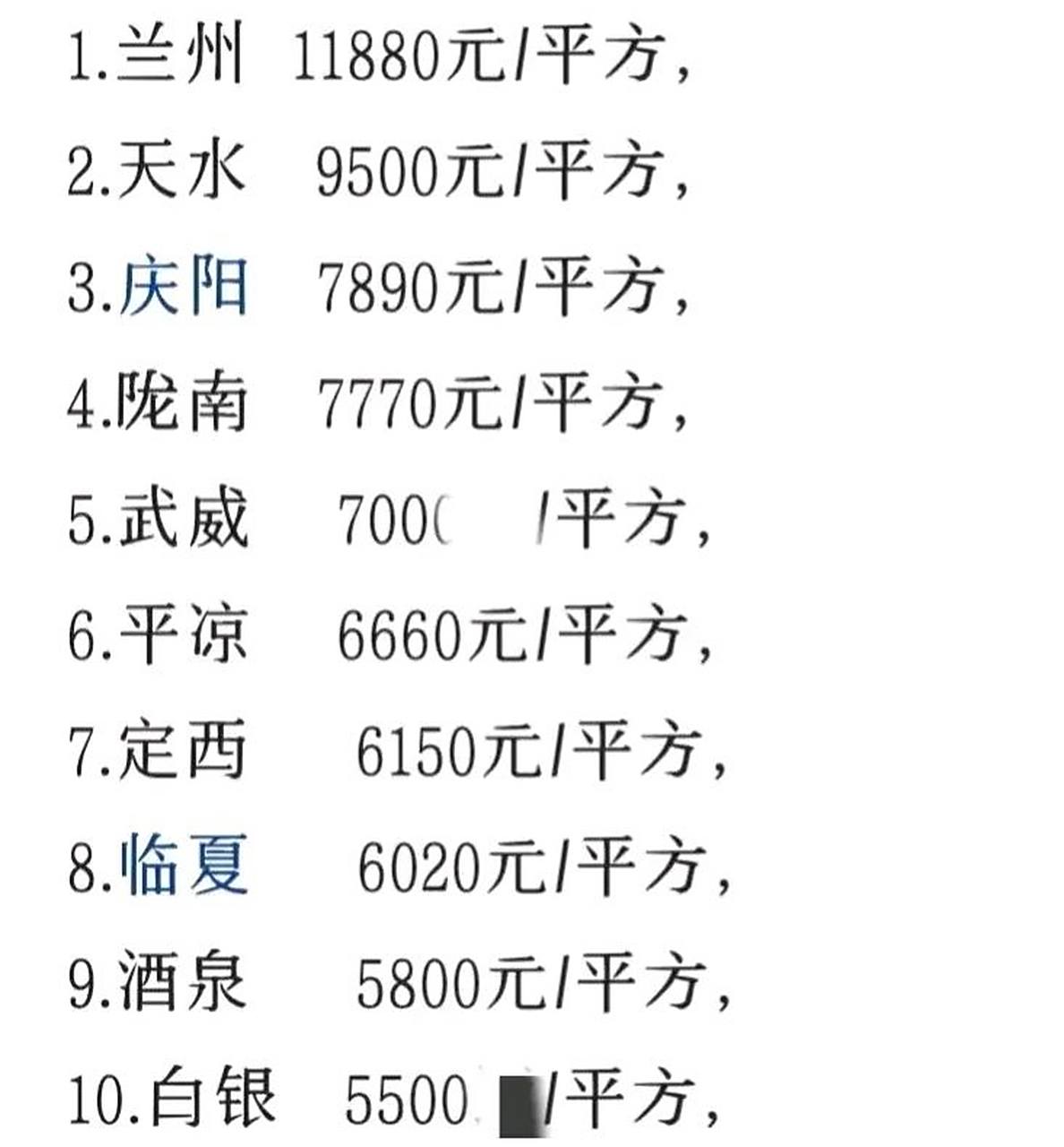 甘肃通渭县最新房价概览，最新房价概述与趋势分析