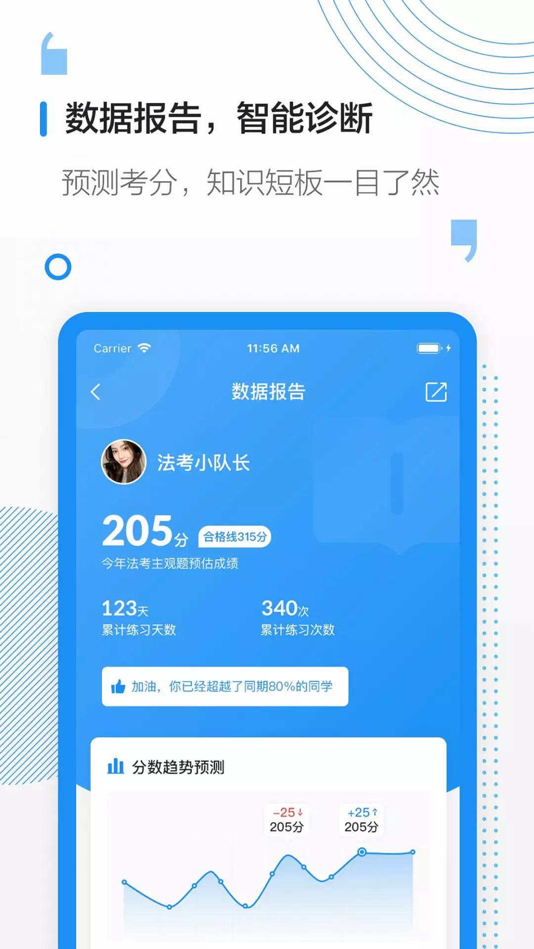 觉晓法考APP最新版升级之路，自信闪耀，法考备考神器！