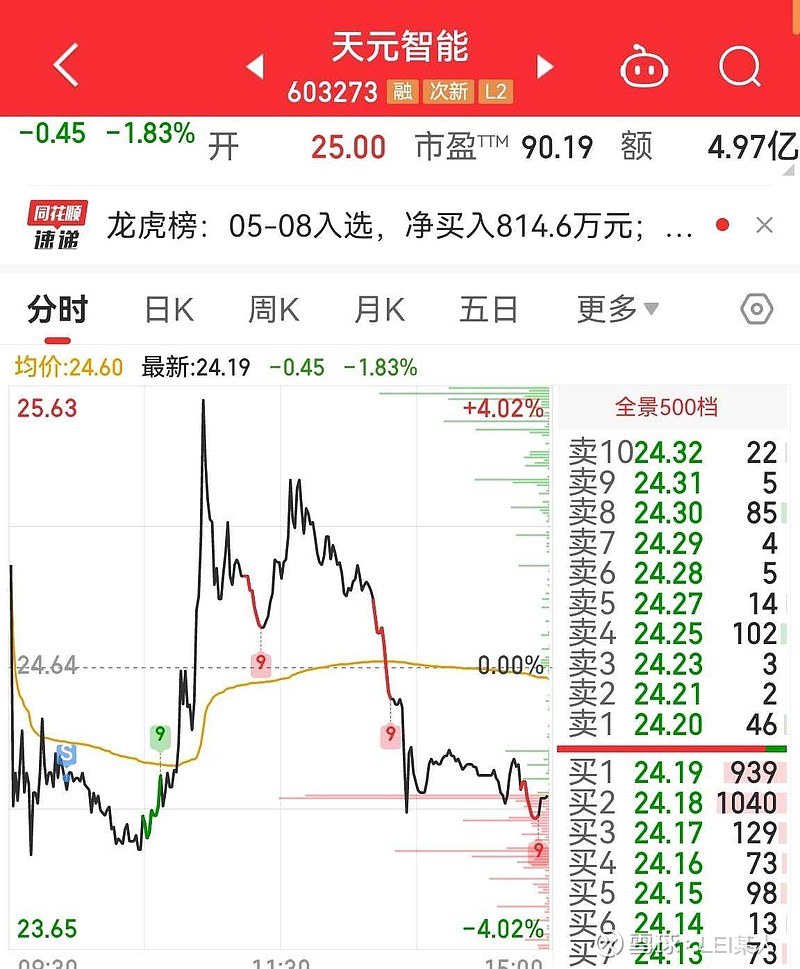 天辰智能与自然美景的奇妙之旅，最新动态与内心平和的探寻