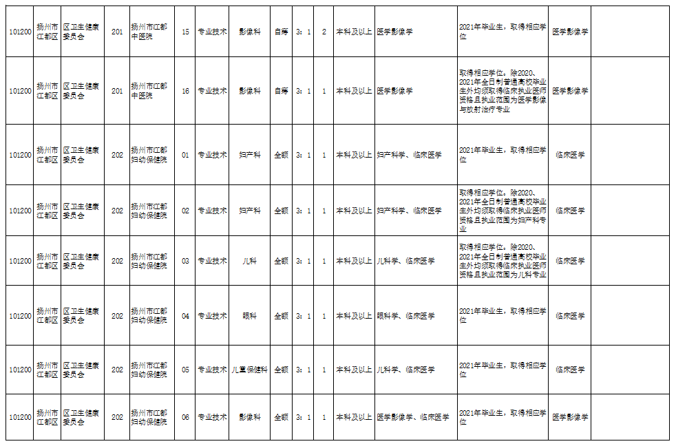 甘旗卡最新招工信息，科技革新引领未来就业重塑体验